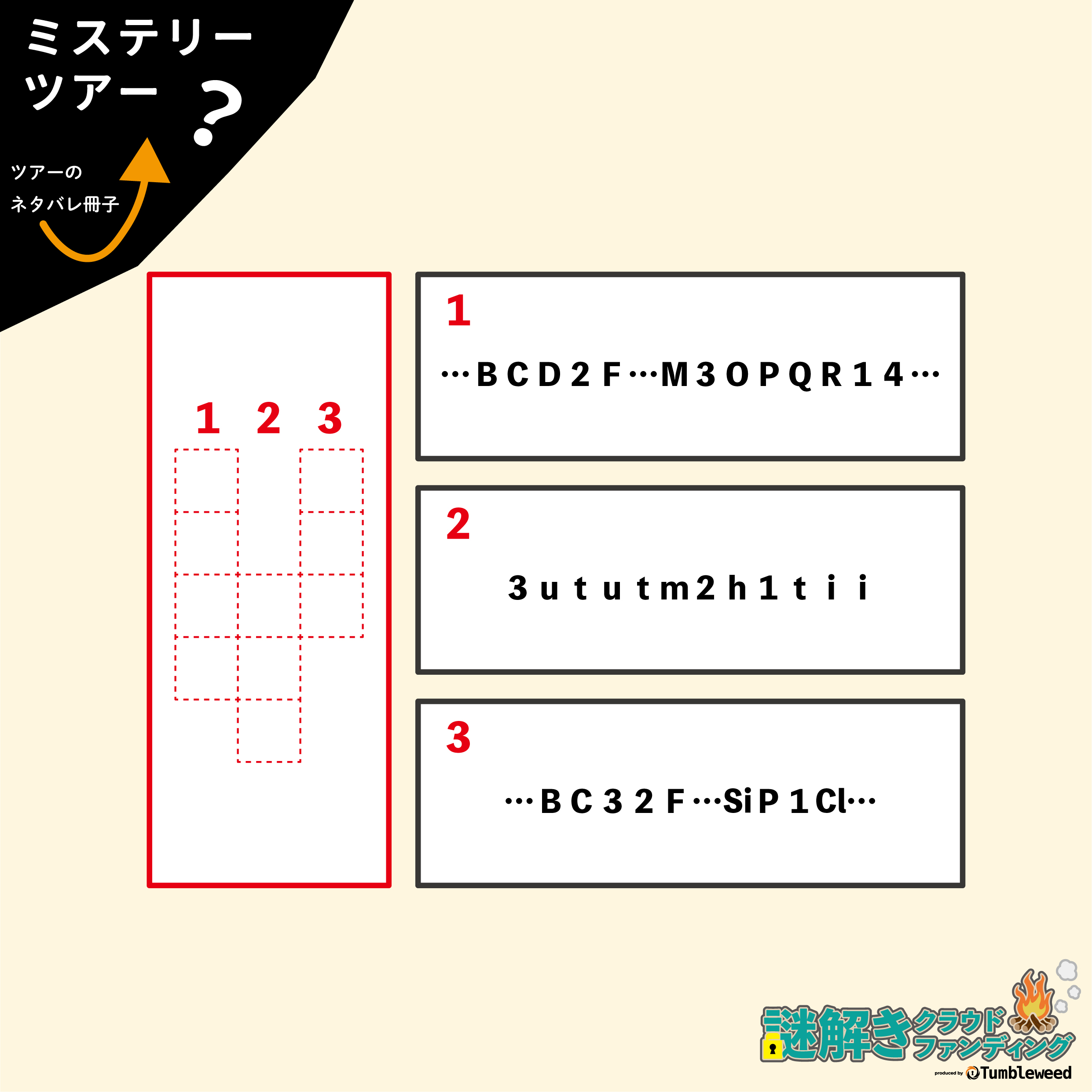 謎解きクラウドファンディング 解説サイト